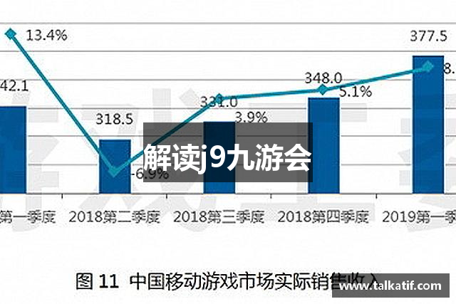解读j9九游会